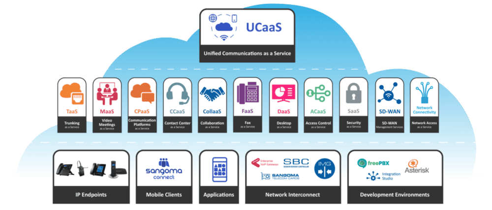 complex-cloud-graphic
