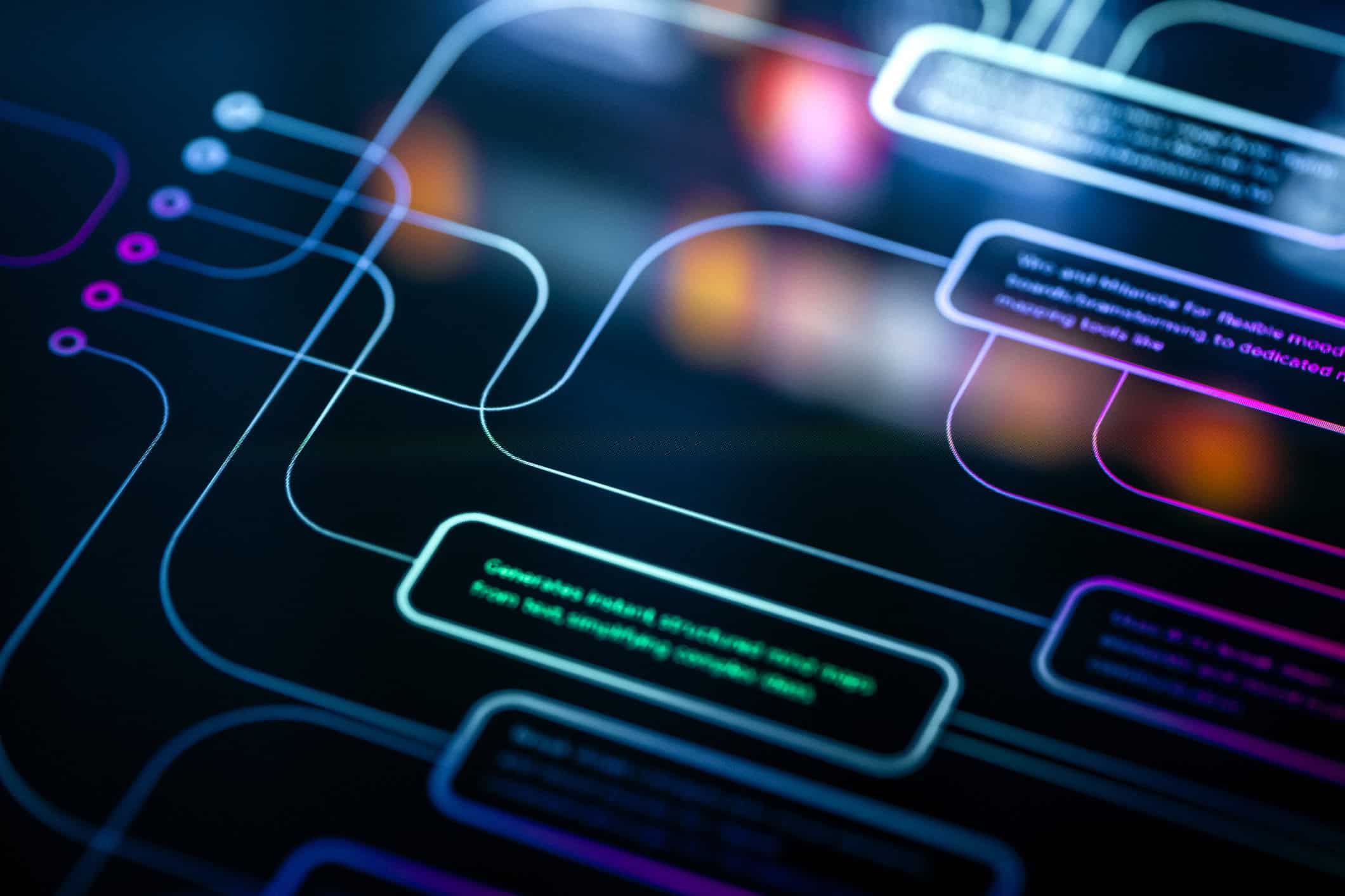 UC Integration: How It Works